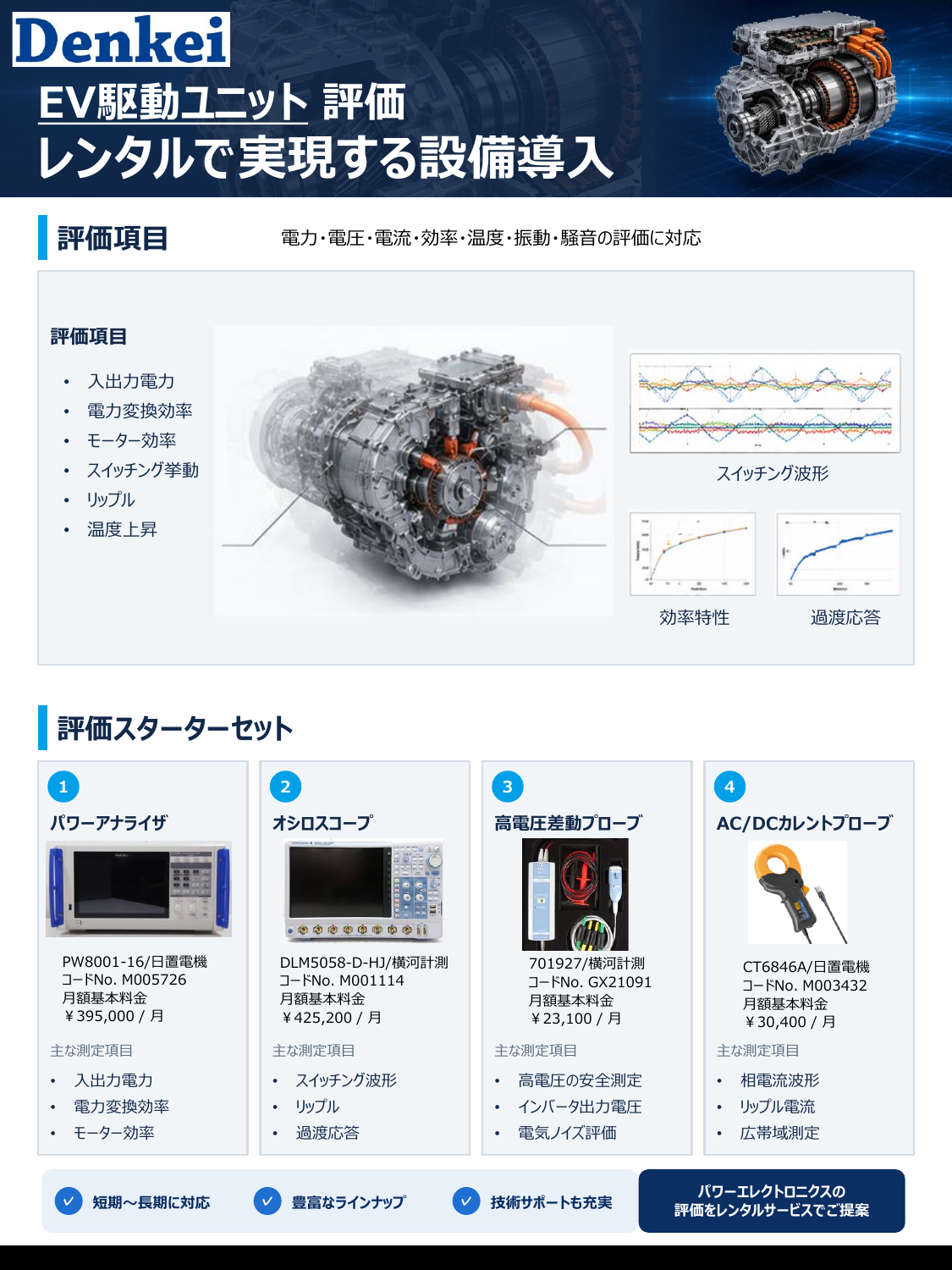 EV駆動ユニット 評価.pdf